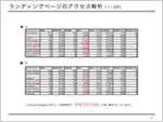 ご納品レポートイメージ