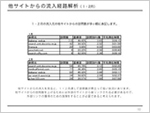 ご納品レポートイメージ