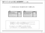ご納品レポートイメージ