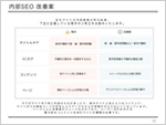 ご納品レポートイメージ